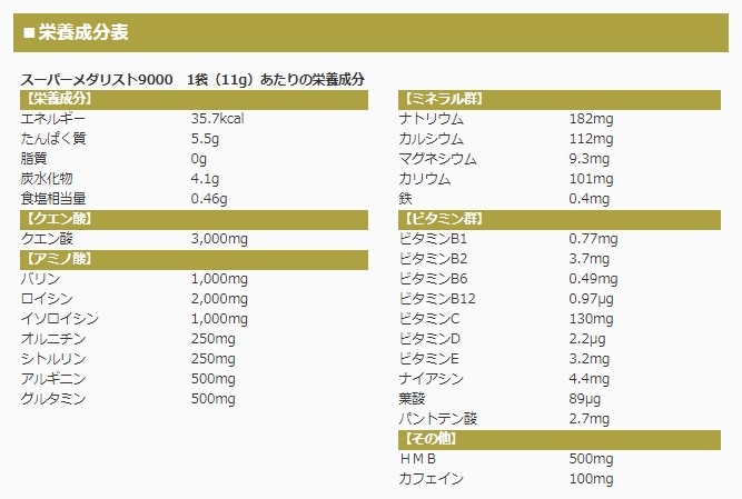 メダリスト スーパーメダリスト 9000 クエン酸 アミノ酸 Hmb レモンパイン味 500ml用 ペットボトルサイズ 1袋11g 8袋 Medalist 8149 山都スポーツ