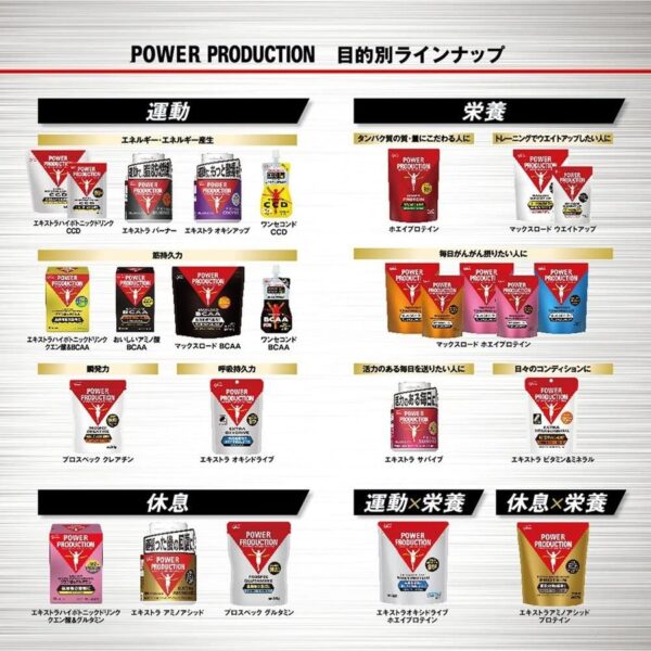 グリコ パワープロダクション おいしいアミノ酸 BCAA ステッィク グレープフルーツ味 4.4g×10本 筋肉 筋持久力 長時間運動 G70861  - 山都スポーツ